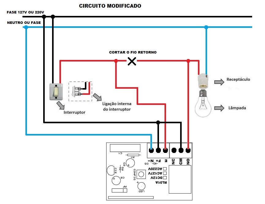 Kit controle remoto 2 botões + 2x Módulo relê 1 canal RF 433Mhz BIVOLT 127V 220V com entrada para...
