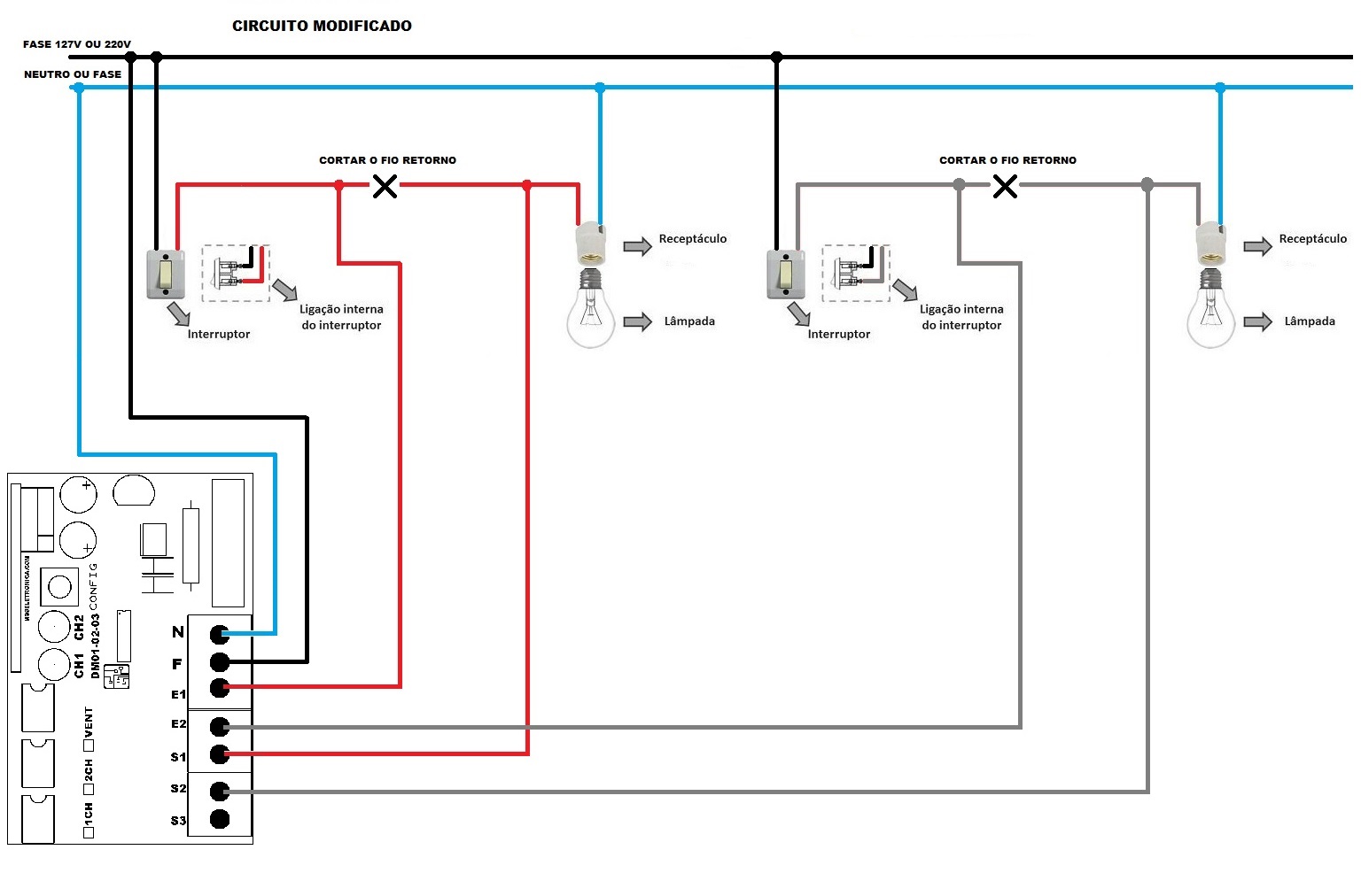Módulo Dimmer para automação residencial RF 433Mhz 2 canais bivolt com entrada para interruptor -...