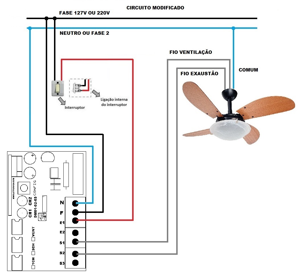 Módulo Dimmer para automação residencial RF 433Mhz 2 canais bivolt com entrada para interruptor -...