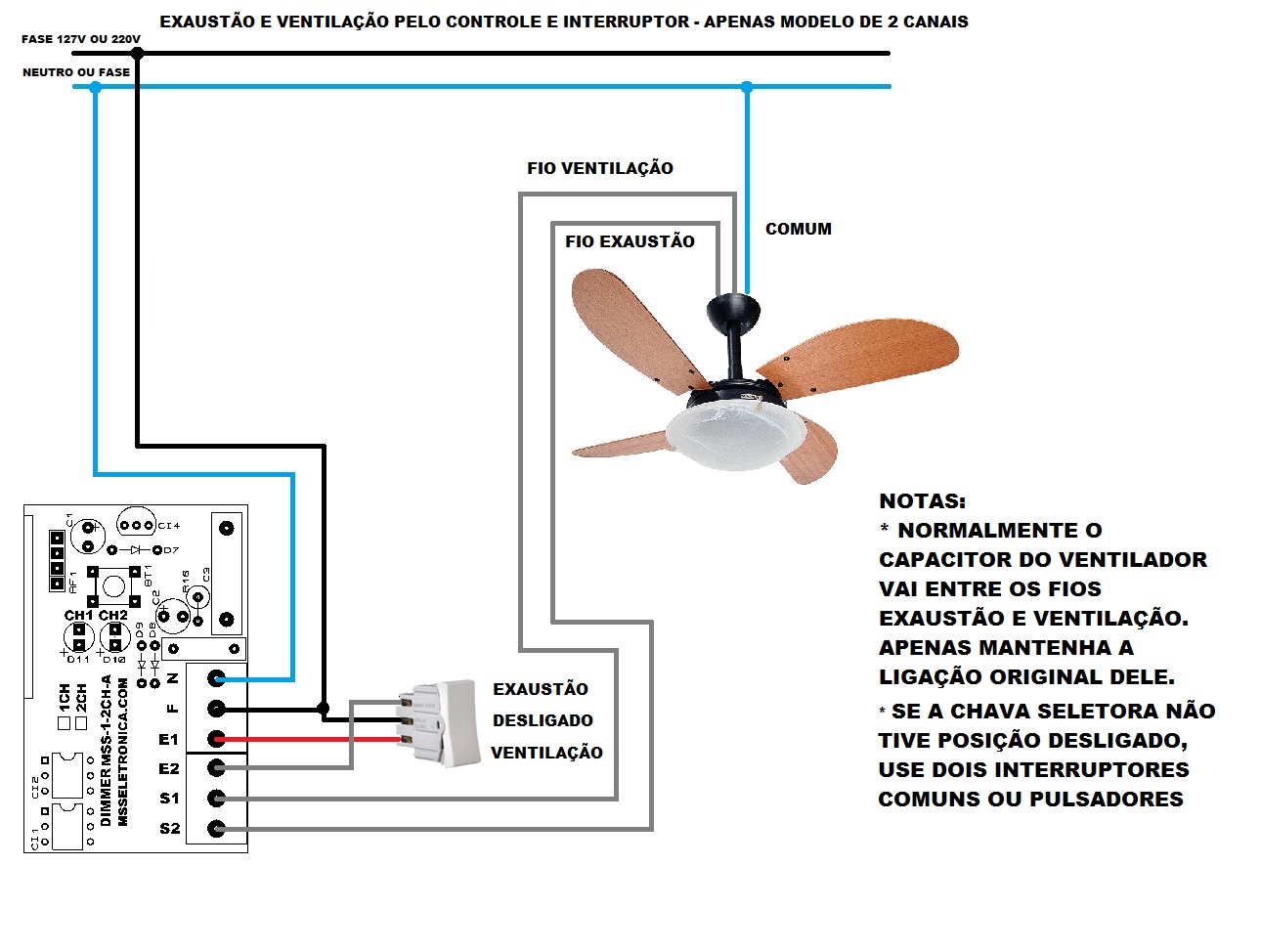 Controle remoto 4 botões + Módulo Dimmer 2 canais RF 433Mhz bivolt com entrada para interruptor DM...