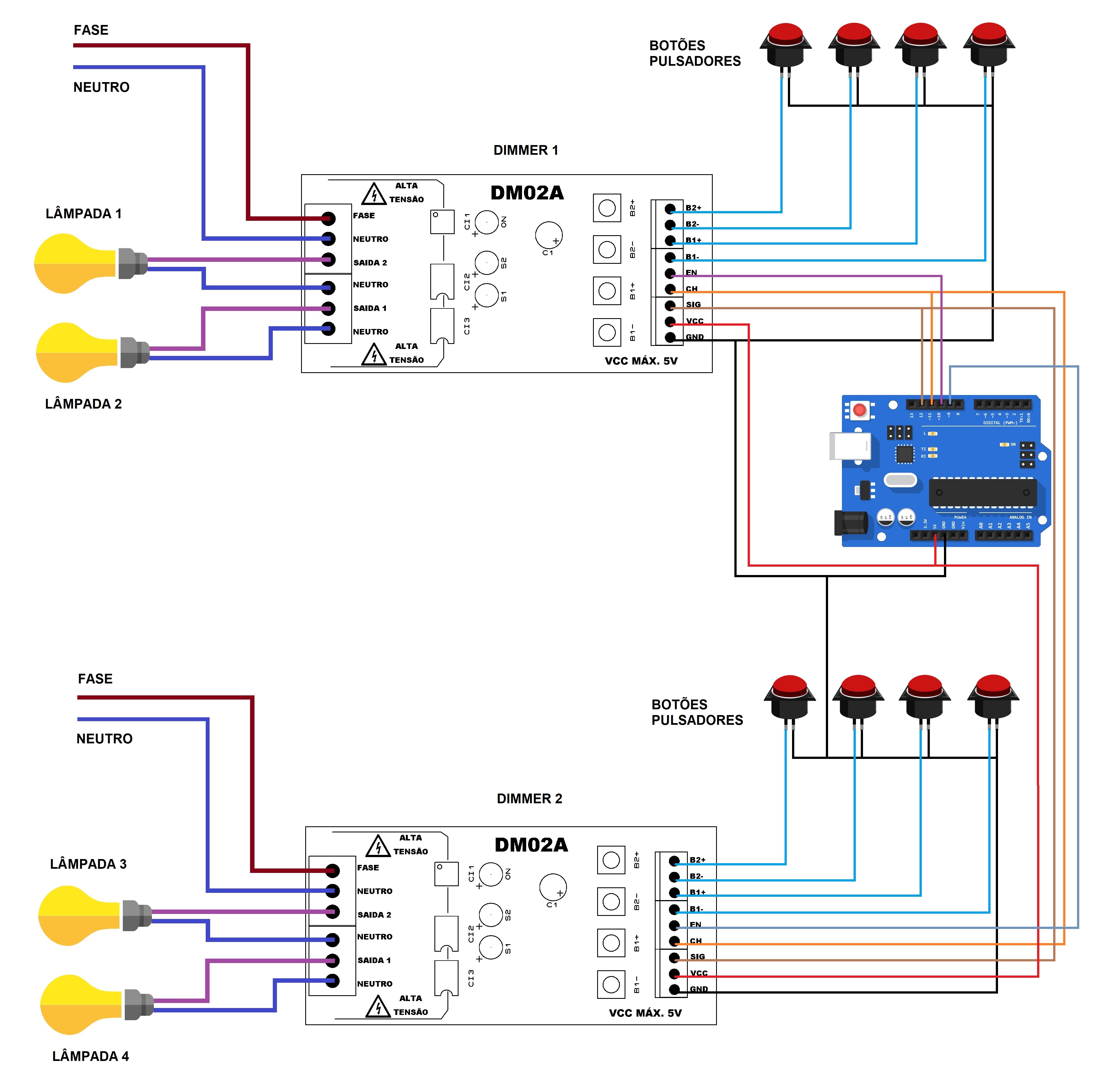Módulo dimmer 2 canais bivolt para Arduino ESP8266 ESP32 STM - DM02A