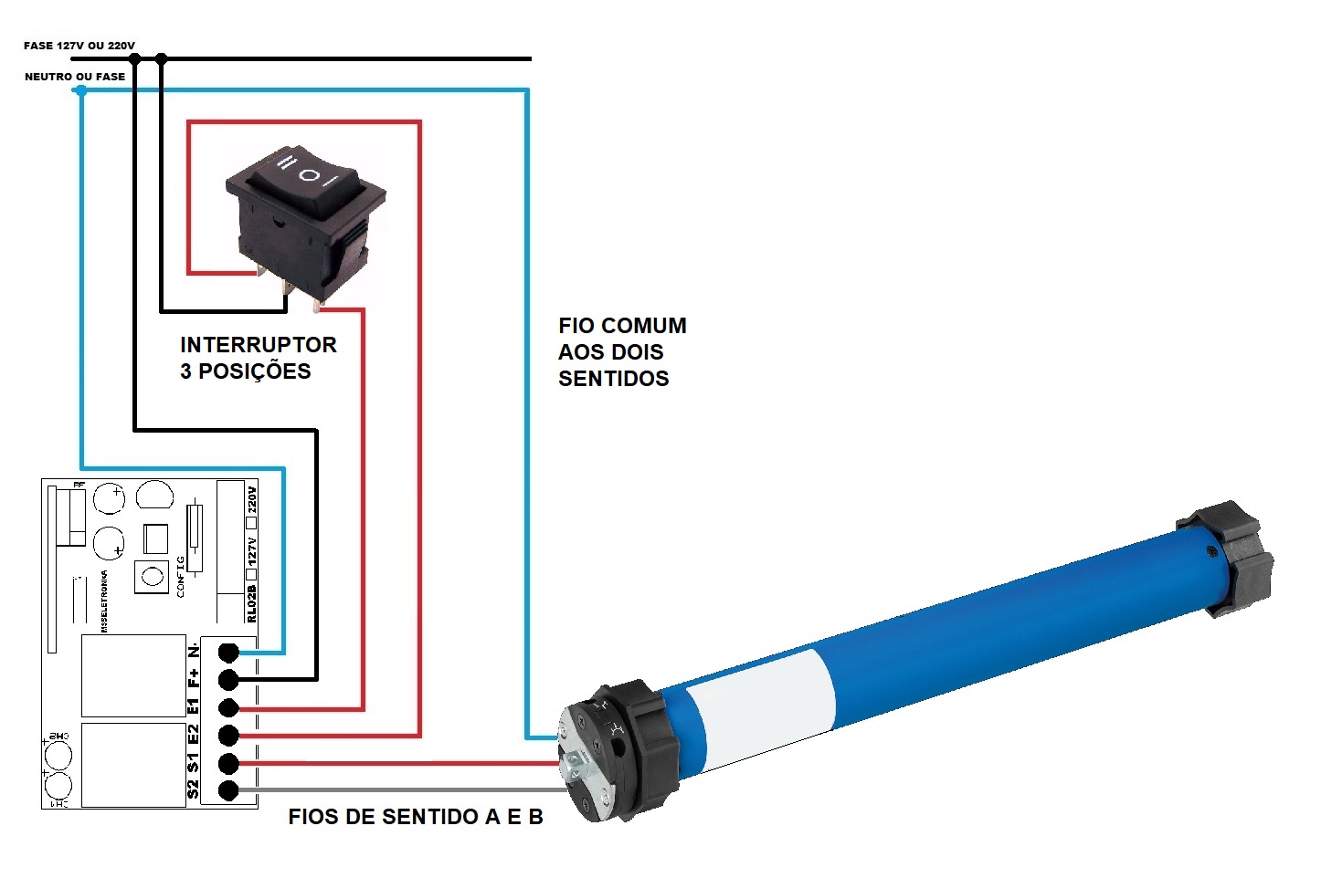 Controle remoto 3 botões + Módulo relê para motor tubular 3 fios persianas cortinas lift RF 433Mh...