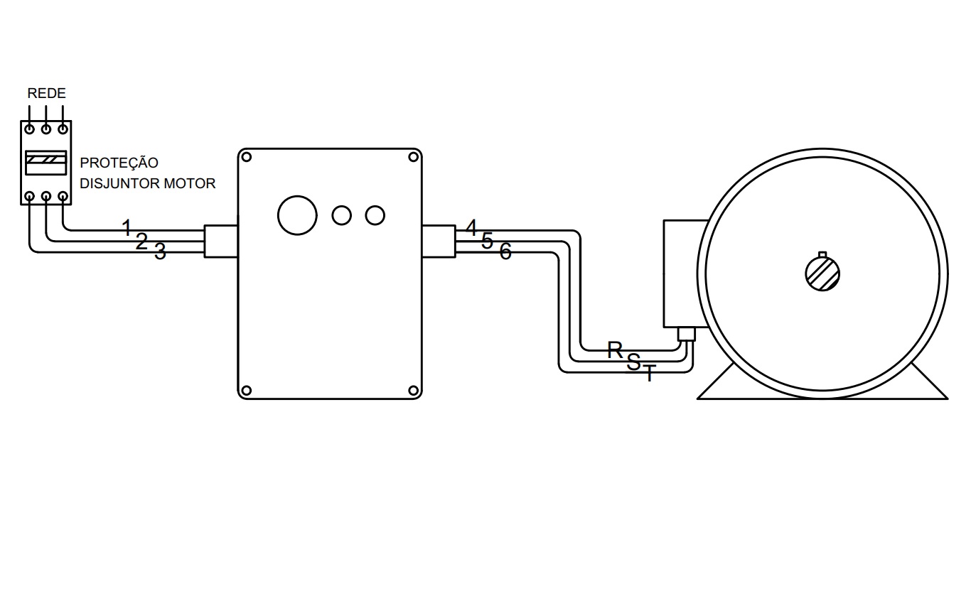 Módulo contator 433Mhz 220V para motor trifásico até 3KW 4CV 4HP CT01-TF3K-220