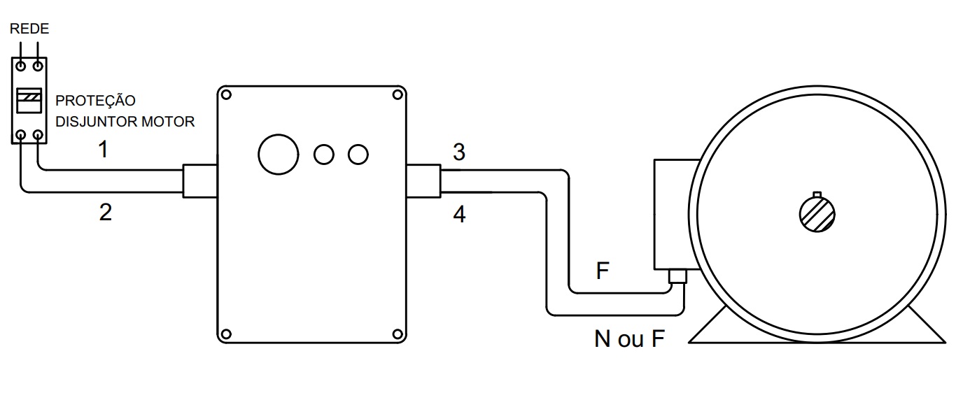 Controle remoto 3 botões + Módulo contator 433Mhz 220V para motor monofásico até 3KW 4CV 4HP CT0...