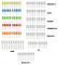 Kit  130 LEDs 5mm - verde vermelho azul branco amarelo laranjado fosco e alto brilho - infravermelho...